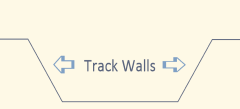 Walls of a Track Illustrated
